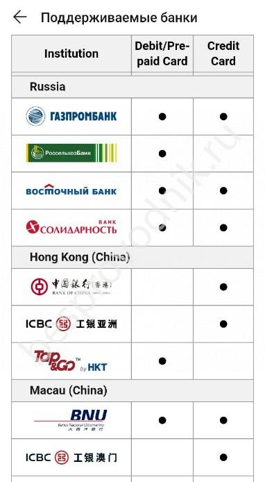 Кракен лег