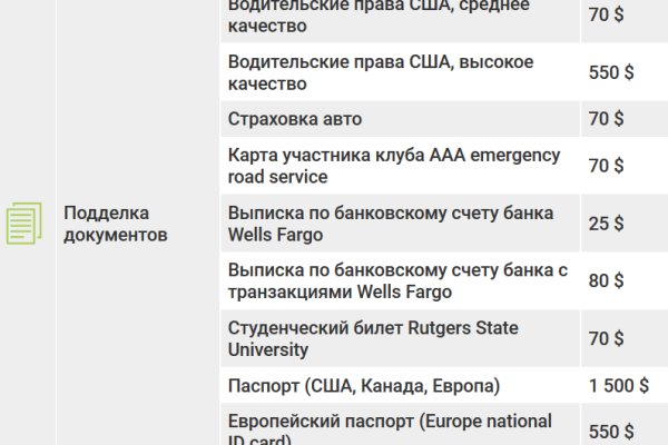 Кракен без тор