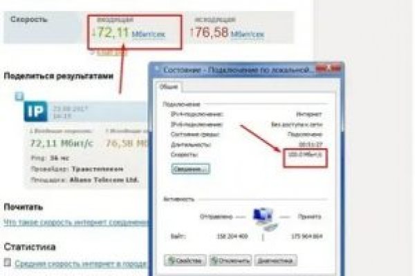 Сайты где купить счастье