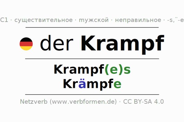 Кракен оригинальная ссылка для тор