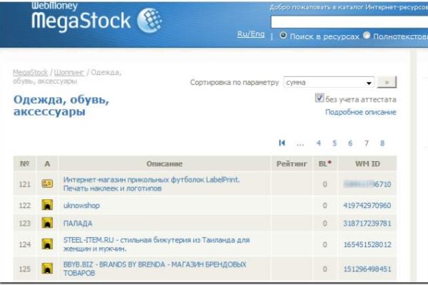 Супернет зеркало