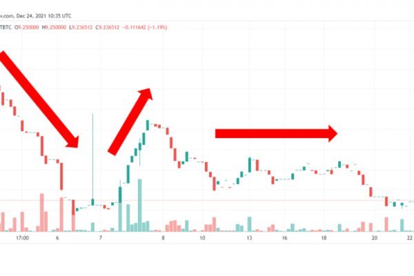 Kraken market3